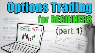 Options Trading Explained  COMPLETE BEGINNERS GUIDE Part 1 [upl. by Gemma]