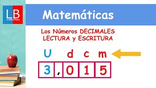 Los Números DECIMALES LECTURA y ESCRITURA ✔👩‍🏫 PRIMARIA [upl. by Eillo]