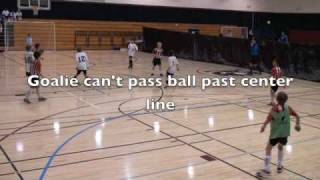 Basic futsal rules [upl. by Caleb477]