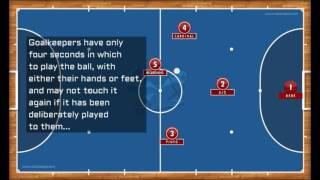 Futsal Basic Rules [upl. by Andonis696]