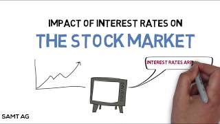 How do Interest Rates Impact the Stock Market [upl. by Nnawtna948]