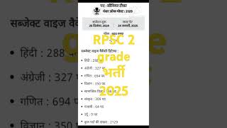 RPSC 2nd Grade Vacancy What You NEED To Know [upl. by Walli127]