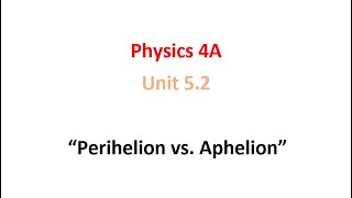 Perihelion vs Aphelion [upl. by Unhsiv]