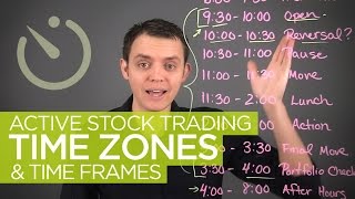 Active Stock Trading Time Zones amp Hours [upl. by Eigla280]