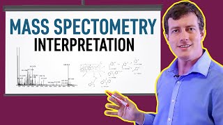 Mass Spectrometry  Interpretation Made Easy [upl. by Phelips]