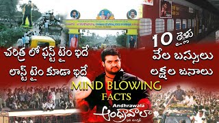 Stunning Facts About AndhraWala Audio Function  Skydream Tv [upl. by Enneyehc]