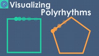 Looking at More Complex Polyrhythms  Music Theory Crash Course [upl. by Heigl]