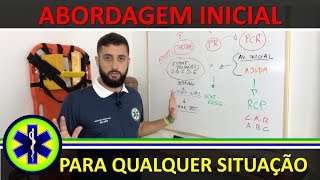 Rede de Atenção à Urgência e Emergência RUE [upl. by Lisha]