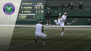 Roger Federer vs Rafael Nadal  Wimbledon 2008  Best Rallies [upl. by Saidel163]