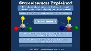 A Brief Introduction to Stereoisomers [upl. by Necyla]