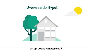 Overwaarde OPNEMEN en Investeren  De Vastgoedshow Podcast [upl. by Xilef]