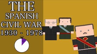 Ten Minute History  The Spanish Civil War and Francisco Franco Short Documentary [upl. by Nannerb]