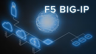 What is F5 BIGIP [upl. by Sulokcin765]