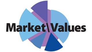 What is Market Value [upl. by Tarrsus]