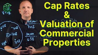 Cap Rates and How To Value Commercial Properties [upl. by O'Conner]