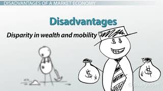 What is a Market Economy Definition Advantages Disadvant [upl. by Nohsyt924]