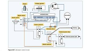 ASA Aircraft Electrical Systems [upl. by Lorna563]