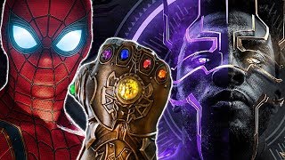 Próximos filmes da MARVEL que já foram CONFIRMADOS  Depois de Vingadores ULTIMATO [upl. by Ariamoy]