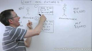 What are futures  MoneyWeek Investment Tutorials [upl. by Ahsirek]