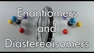 Enantiomers and Diastereoisomers [upl. by Stutzman698]