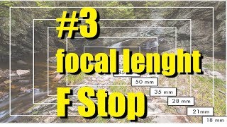 3 Focal length and Fstop explained  Photography Basics [upl. by Wampler51]