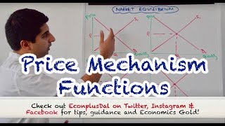 Y1 7 Price Mechanism  The 4 Functions [upl. by Brause220]