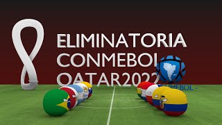 Sudamerica  Eliminatorias Qatar 2022  TODAS las jornadas [upl. by Nemracledairam]