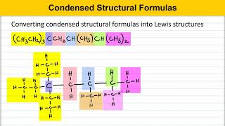 Condensed Structural Formulas [upl. by Anoek]