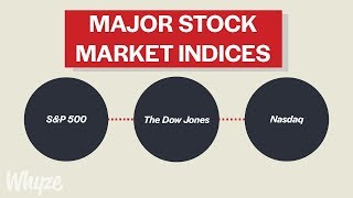 What Are Stock Market Indicies SampP 500 Dow Jones amp NASDAQ Explained [upl. by Alor]